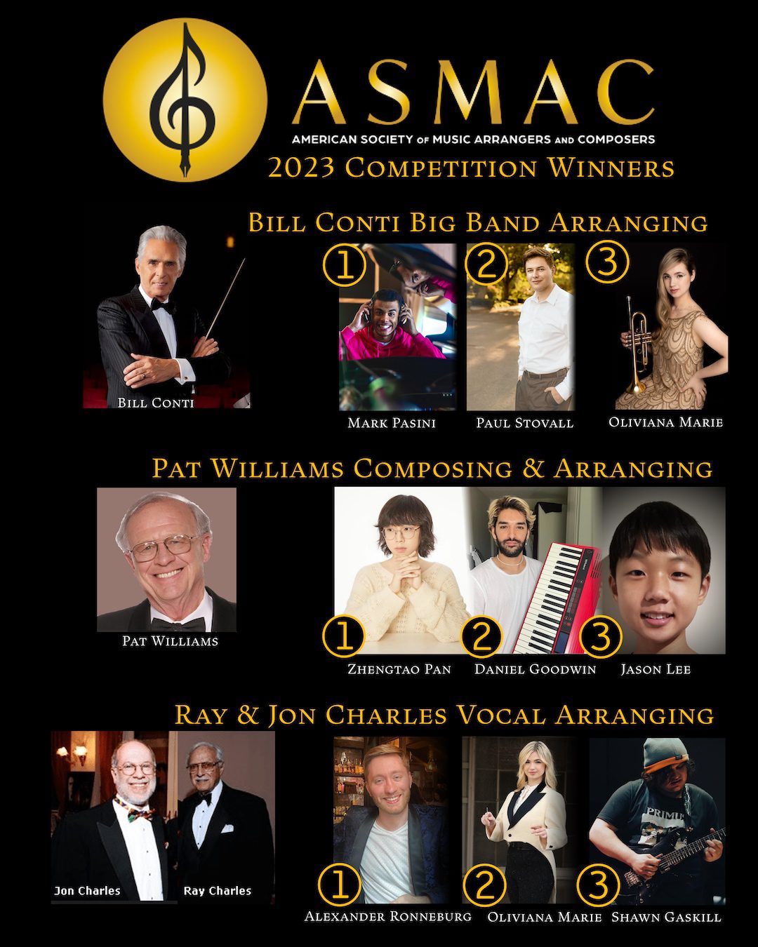 Featured image for “ASMAC 2023 Competition Winners!”