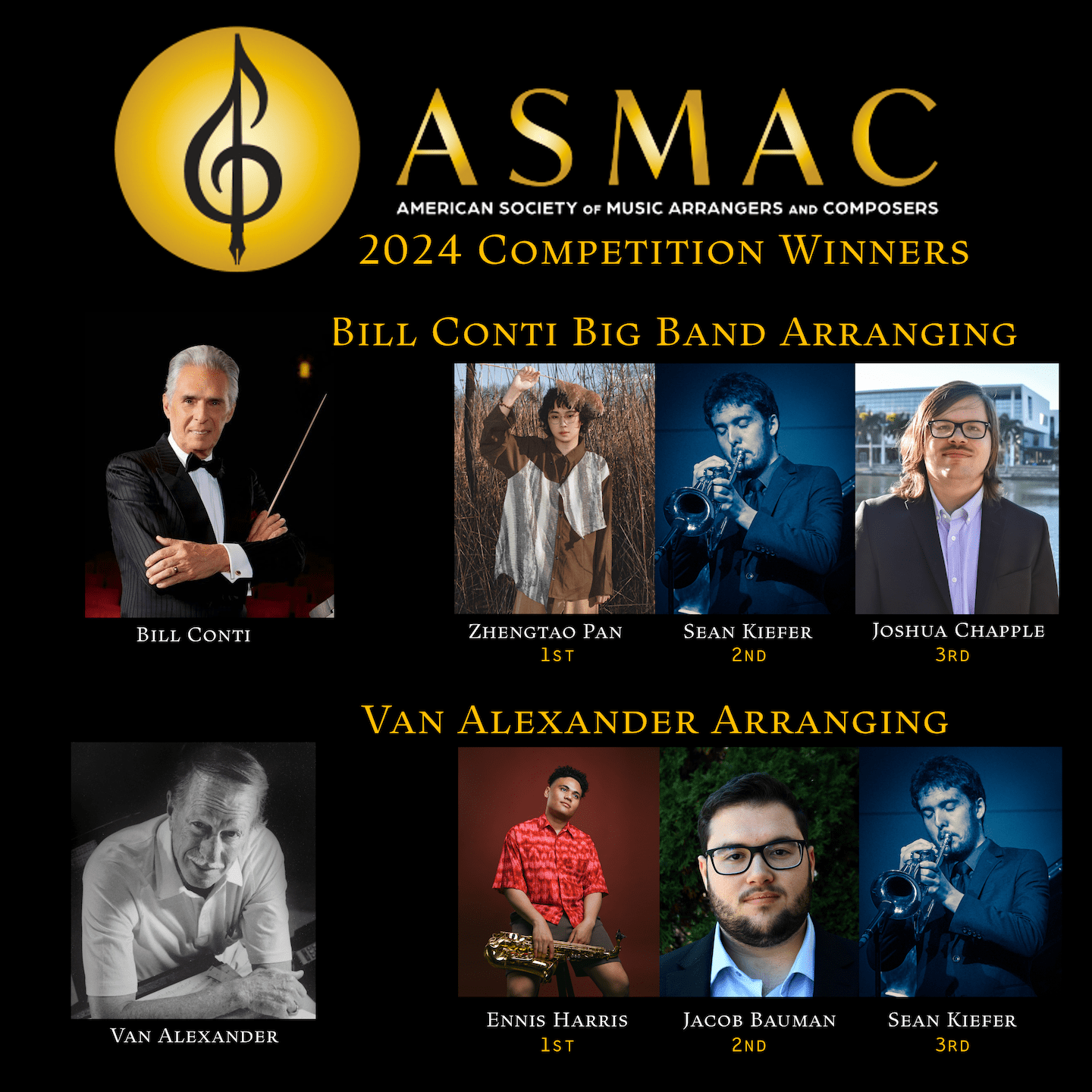 Featured image for “ASMAC 2025 Competition Winners!”