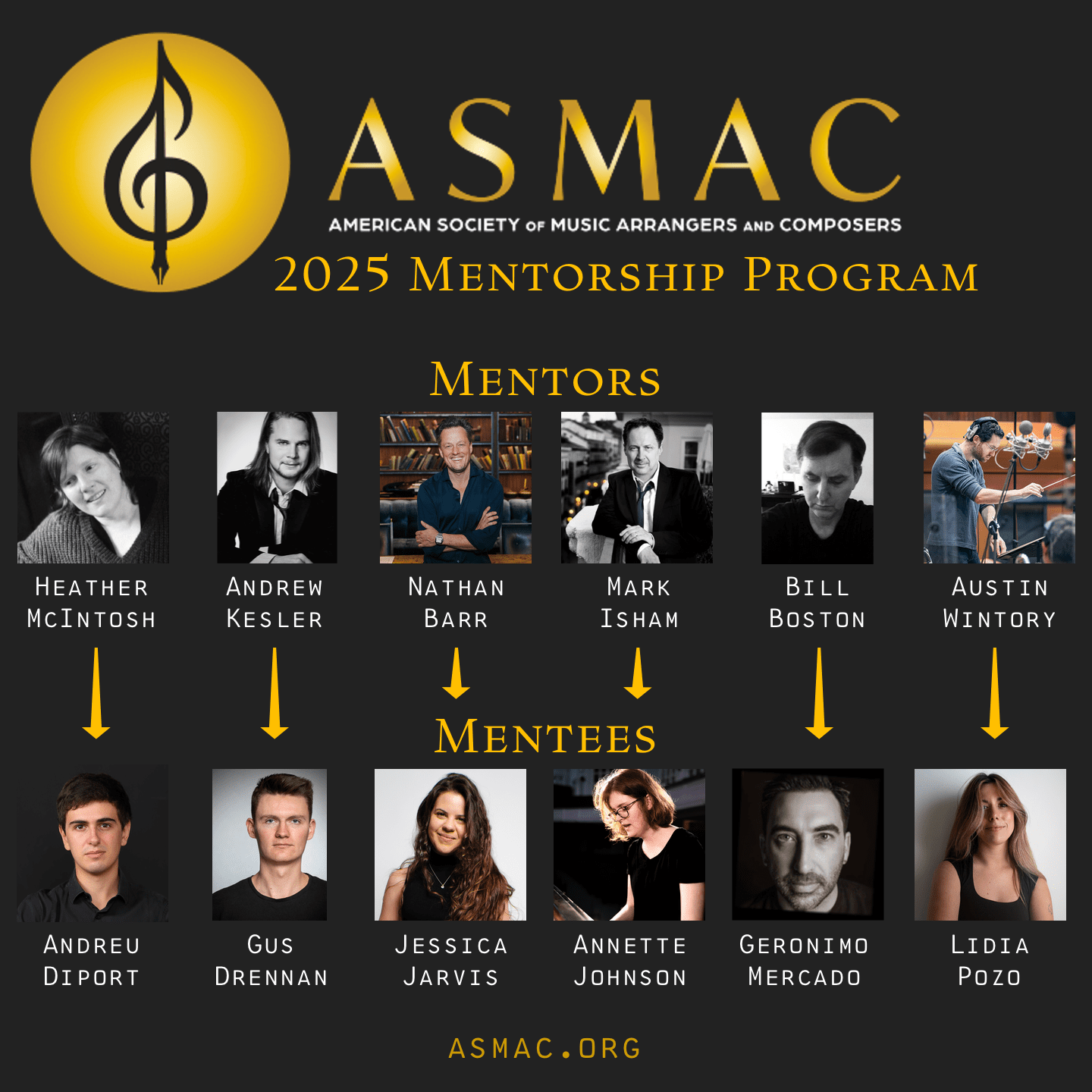 Featured image for “ASMAC Mentorship Program 2025 Participants”